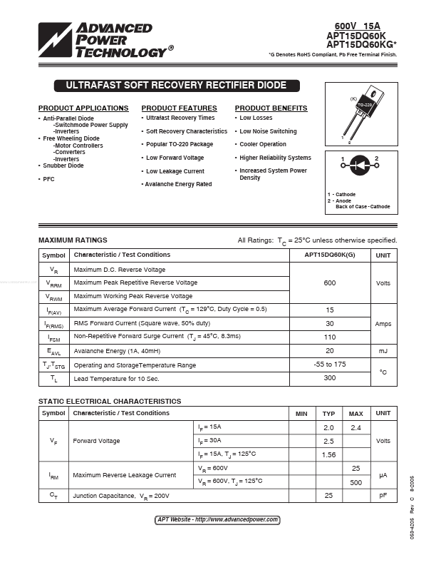 <?=APT15DQ60K?> डेटा पत्रक पीडीएफ