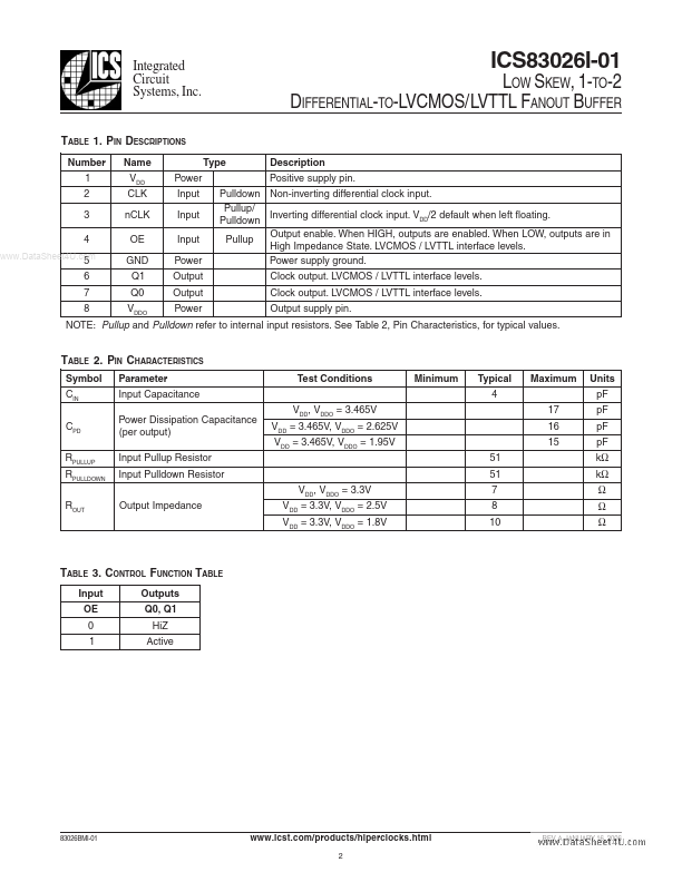 ICS83026I-01