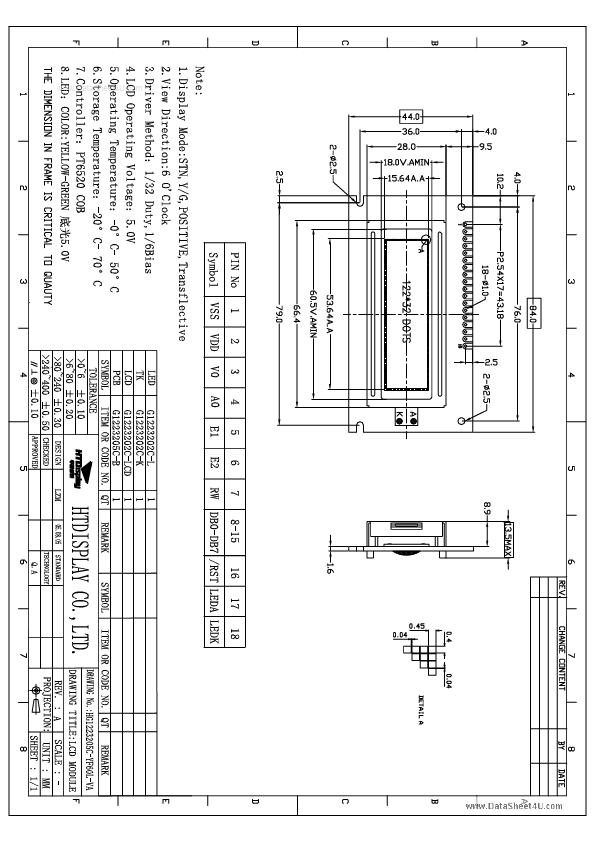 <?=HG1223205C-VA?> डेटा पत्रक पीडीएफ