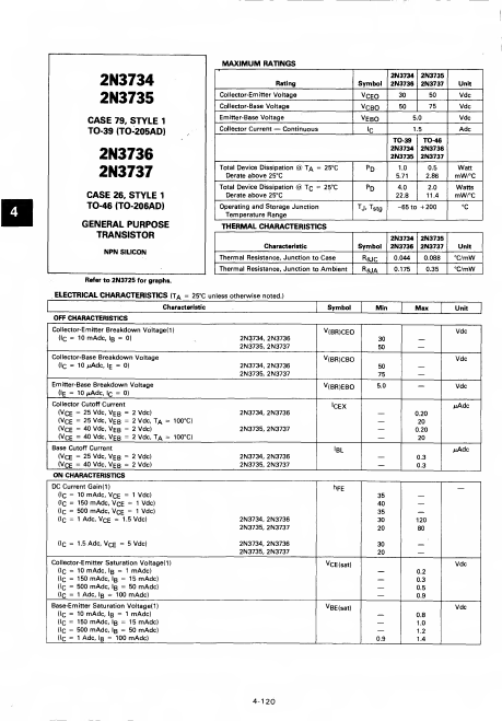 2N3735 Motorola  Inc