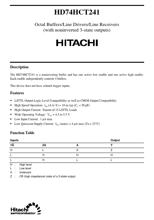 HD74HCT241 Hitachi Semiconductor
