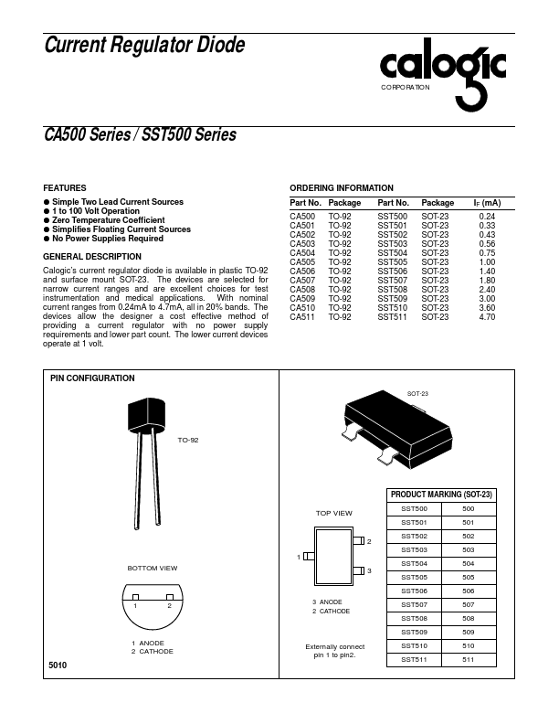 CA507 Calogic  LLC