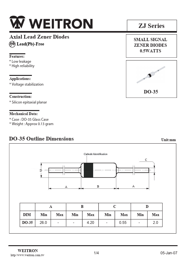 ZJ6.2