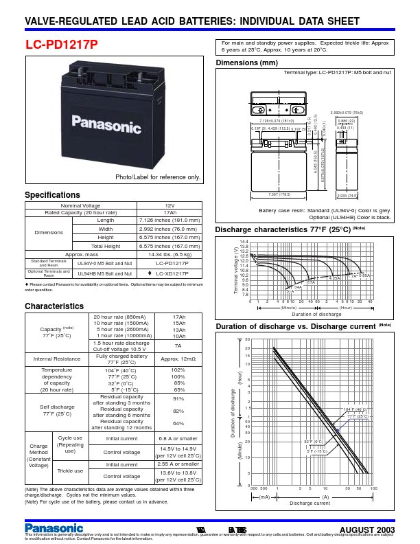 LC-XD1217P-1 Panasonic