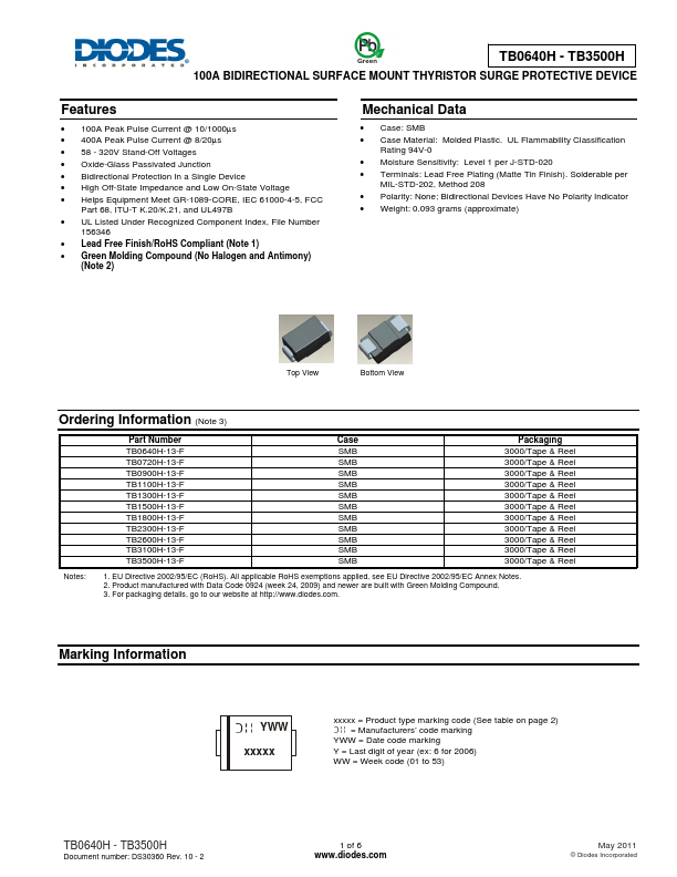 TB3100H Diodes Incorporated