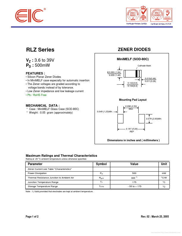 RLZ4.7B EIC