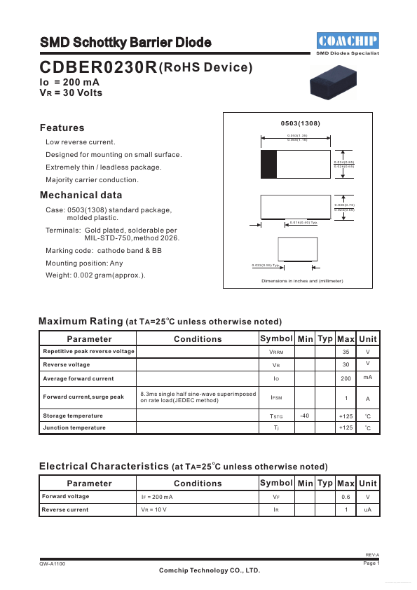 CDBER0230R