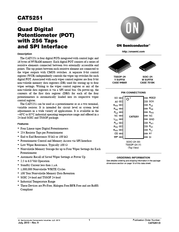 CAT5251