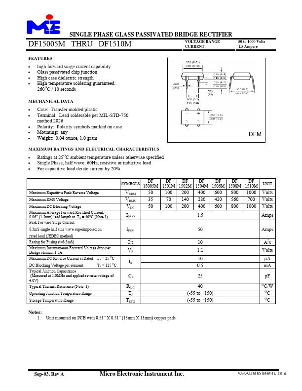 <?=DF1508M?> डेटा पत्रक पीडीएफ