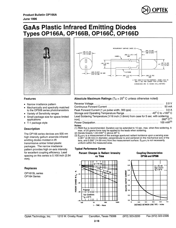 OP166A OPTEK Technologies