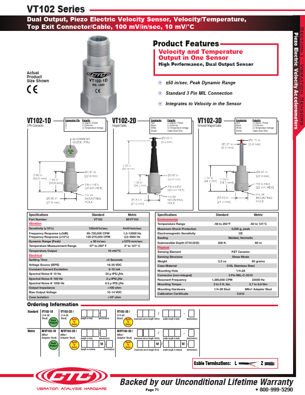 VT102-1D