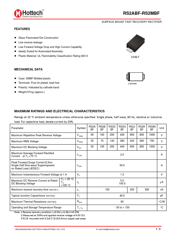 RS2DBF HOTTECH