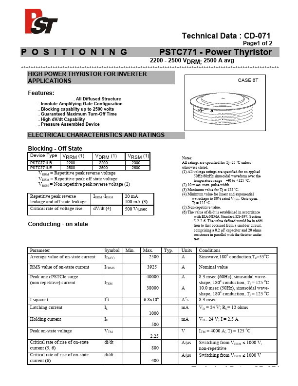 PSTC771