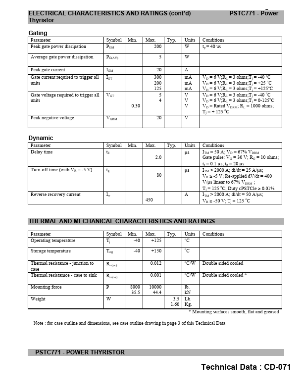 PSTC771