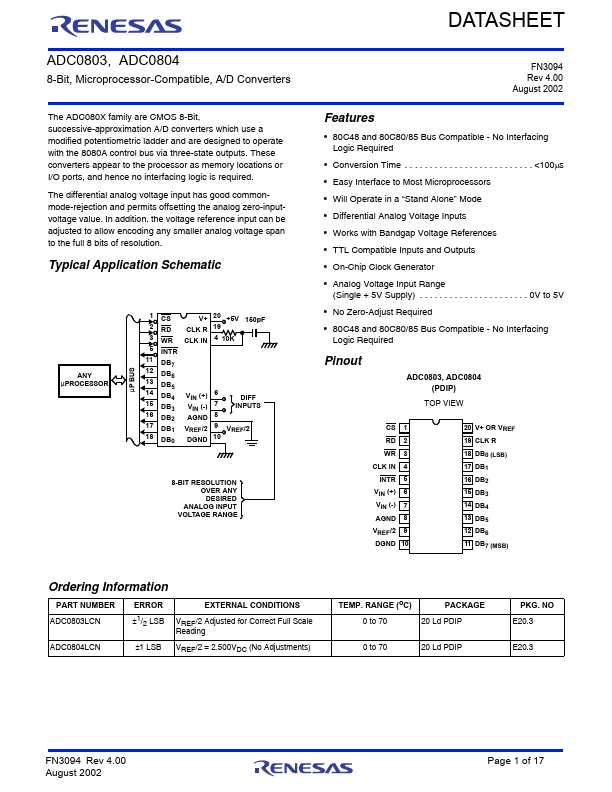 ADC0804 Renesas