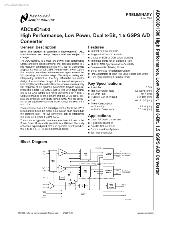 ADC08D1500