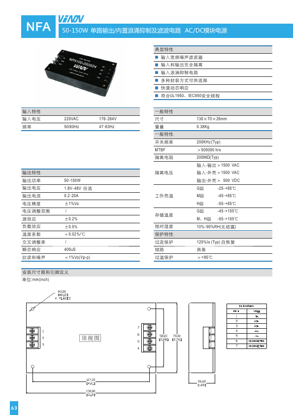 <?=NFA100-220S13.8?> डेटा पत्रक पीडीएफ