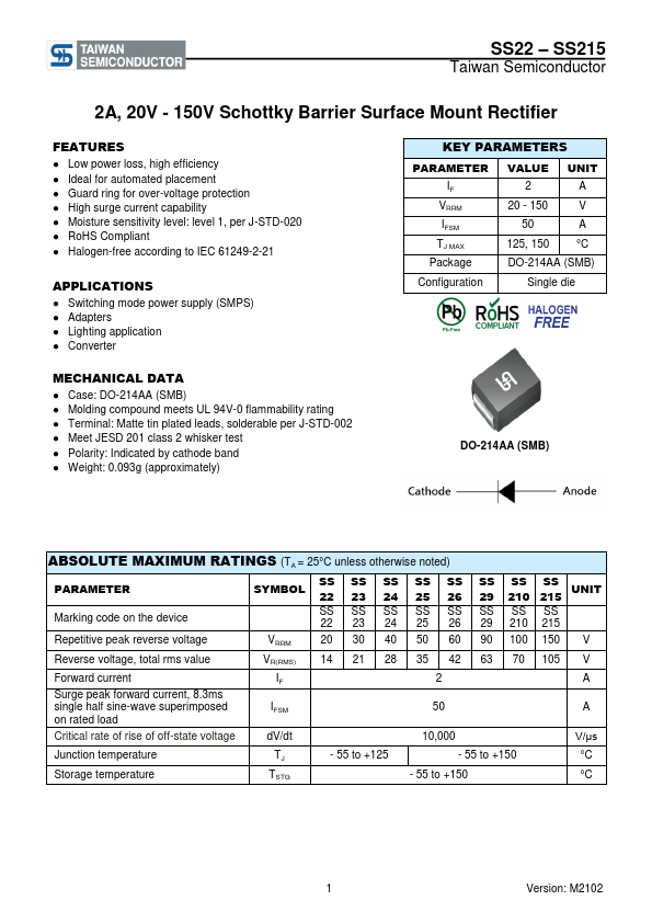 SS25 Taiwan Semiconductor