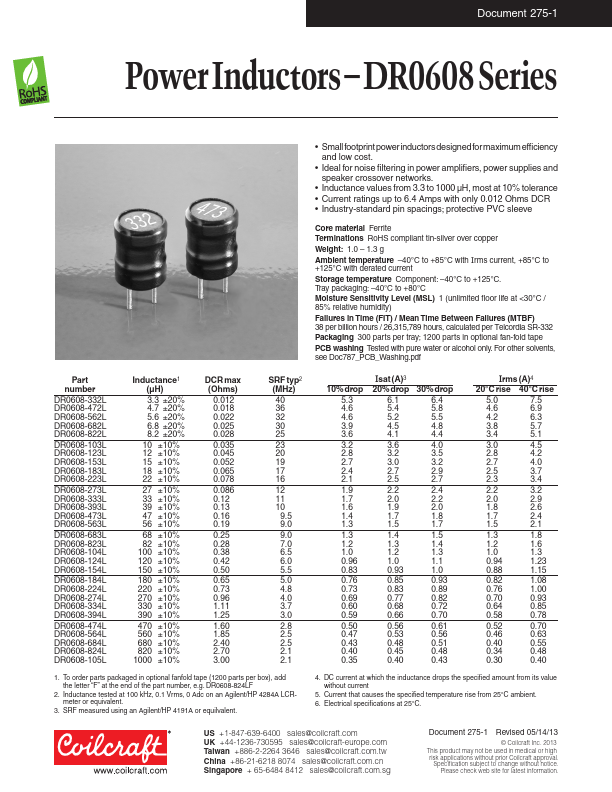 <?=DR0608-333L?> डेटा पत्रक पीडीएफ