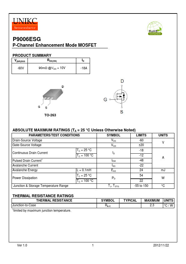 <?=P9006ESG?> डेटा पत्रक पीडीएफ