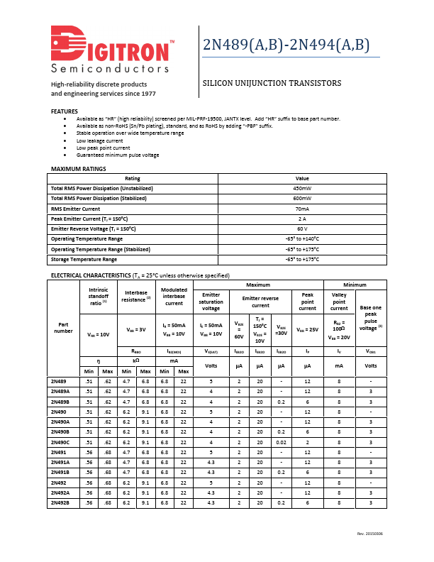 2N491 Digitron