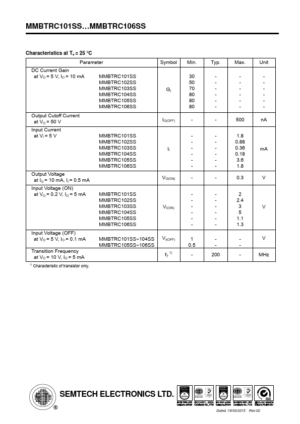 MMBTRC103SS