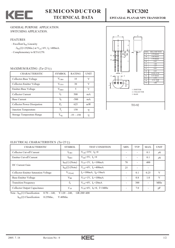 KTC3202 Korea Electronics