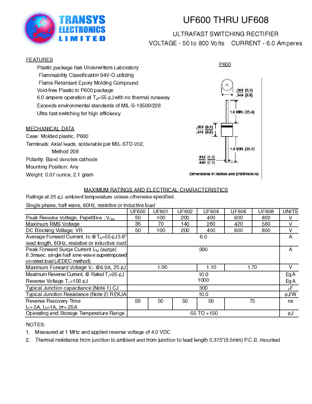 UF600 TRSYS