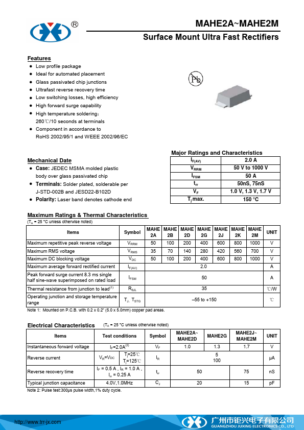 MAHE2J Guangzhou Juxing Electronic