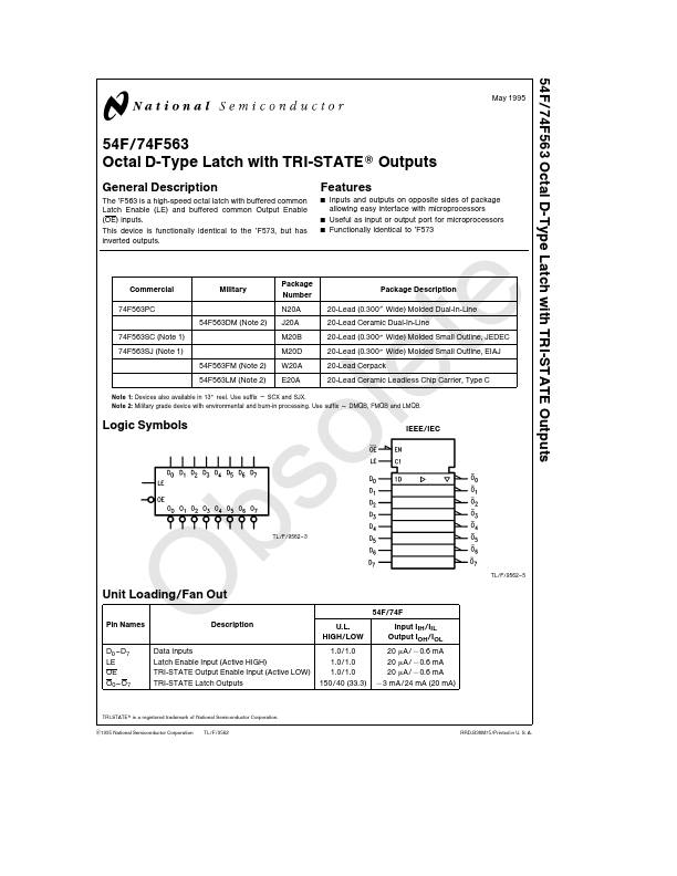 74F563 National Semiconductor