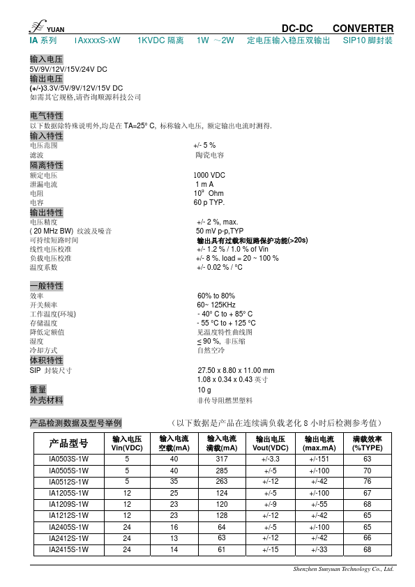 IA0505S-2W