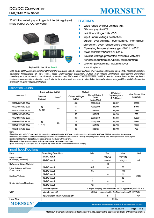 <?=URB2405YMD-20W?> डेटा पत्रक पीडीएफ