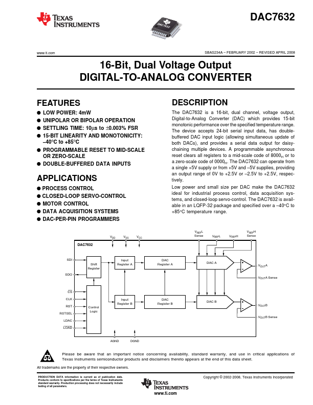 DAC7632