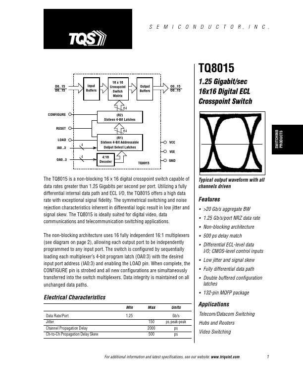 TQ8015 TriQuint Semiconductor