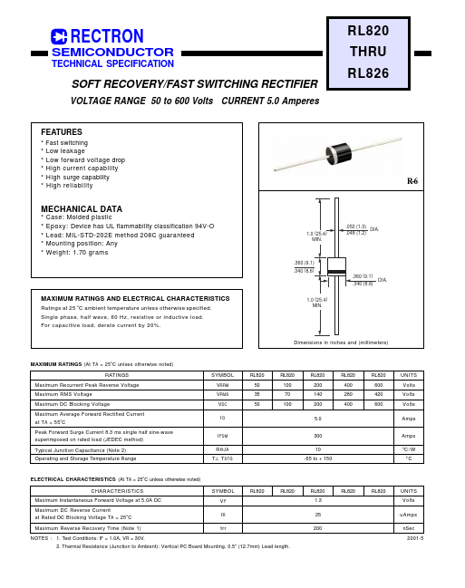 RL822 Rectron Semiconductor