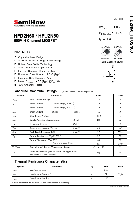 HFU2N60 SemiHow