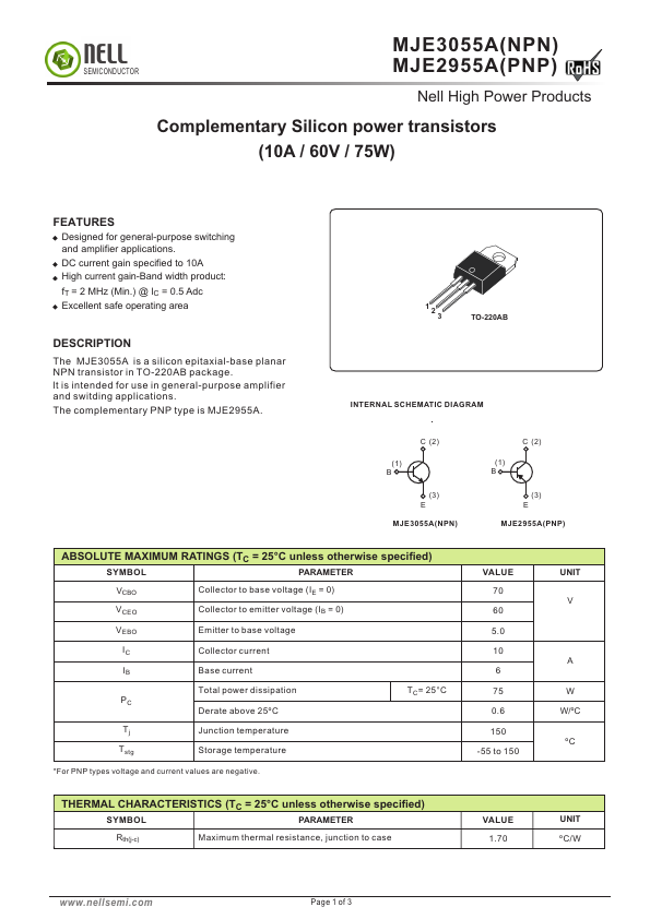 MJE2955A nELL