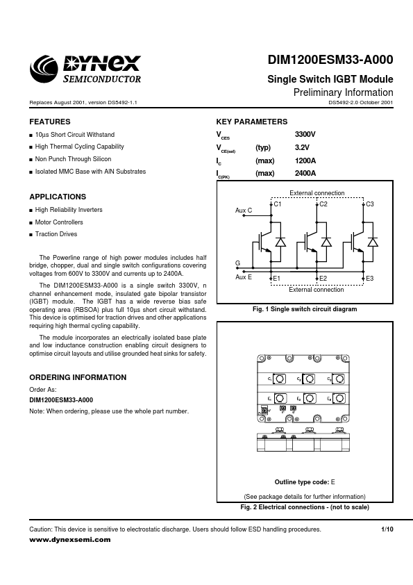 DIM1200ESM33-A000