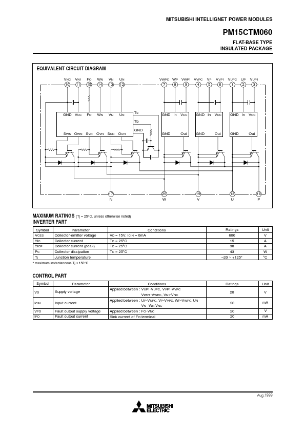 PM15CTM060