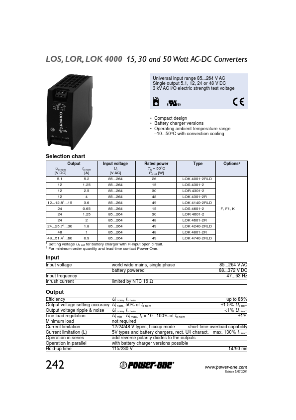 <?=LOK4801-2R?> डेटा पत्रक पीडीएफ