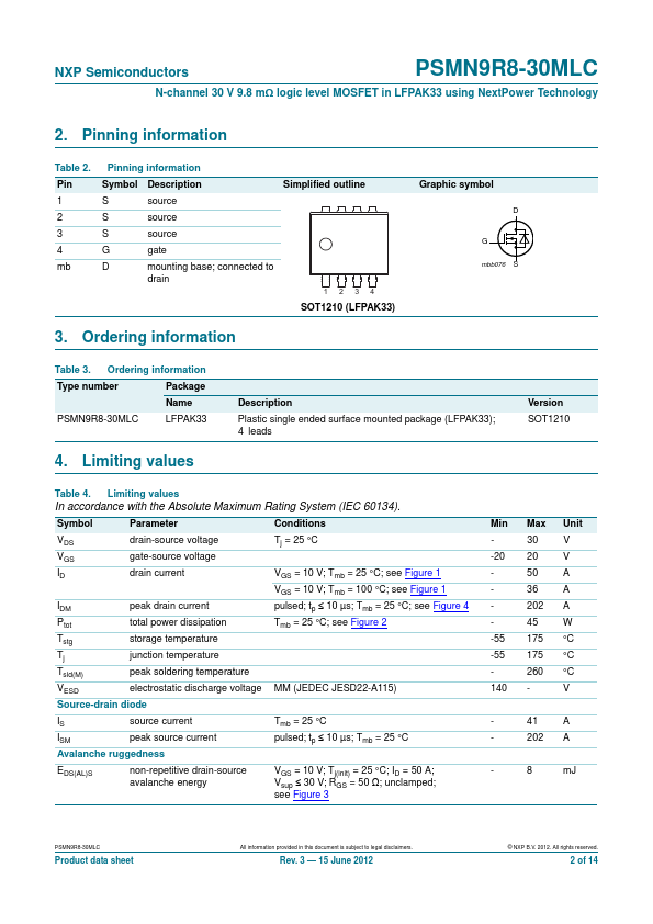 PSMN9R8-30MLC