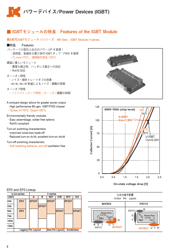 <?=12MBI100VN-120-50?> डेटा पत्रक पीडीएफ