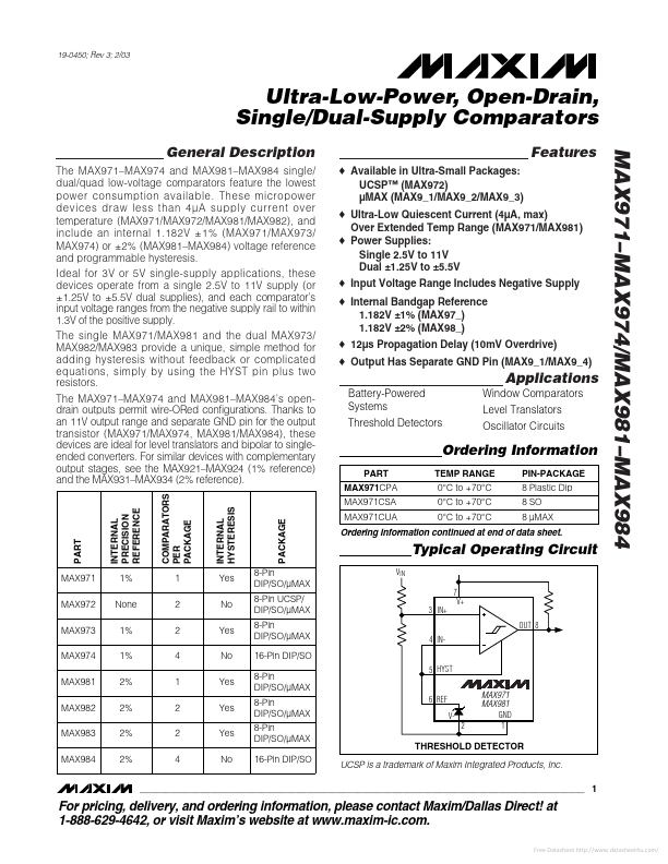 <?=MAX982?> डेटा पत्रक पीडीएफ