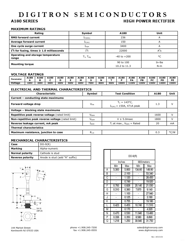 A180PC Digitron