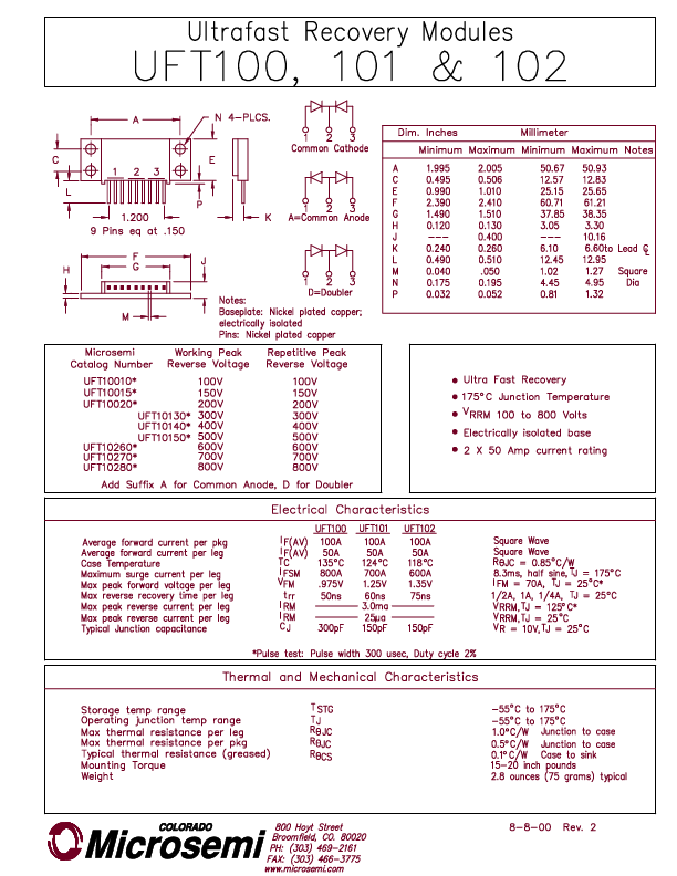 UFT10150