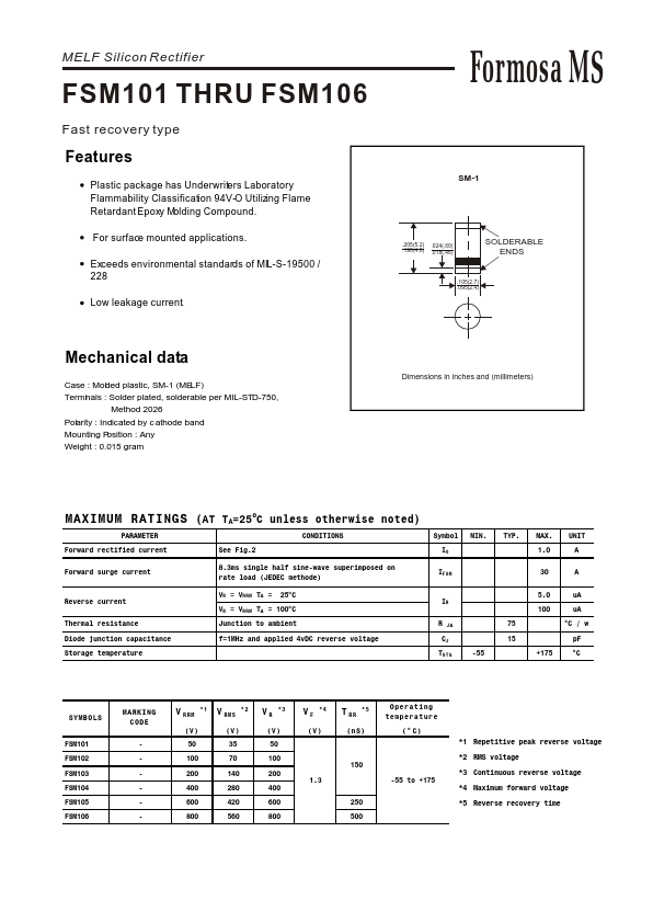 FSM106 Formosa MS