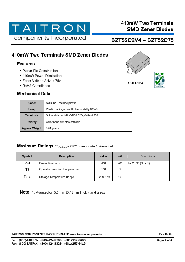 BZT52C62 TAITRON