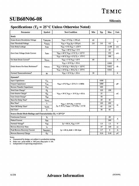 SUB60N06-08