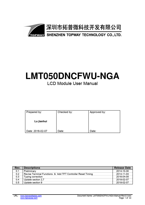 LMT050DNCFWU-NGA