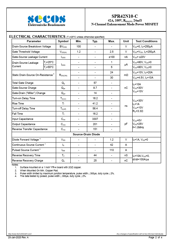 SPR42N10-C